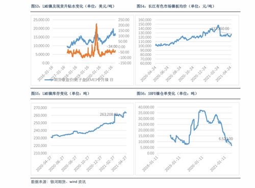 焦點(diǎn)科技（002315） 計(jì)算機(jī)軟硬件技術(shù)開發(fā)驅(qū)動(dòng)未來